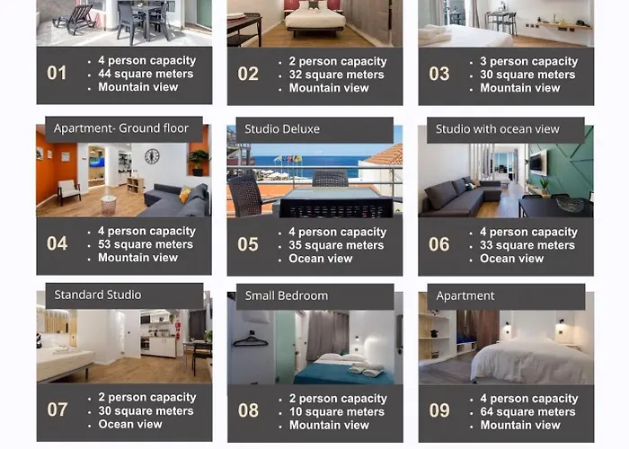 Apartment The Jolie - By The Ocean *